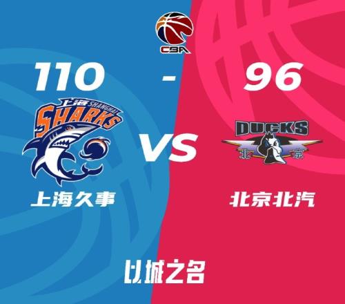 澎湃新闻：京沪对决这回青春先赢了老练