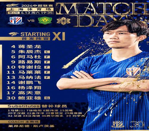 兵强马壮!申花首发5外援+4大国脚,前5轮全胜进13球仅丢2球