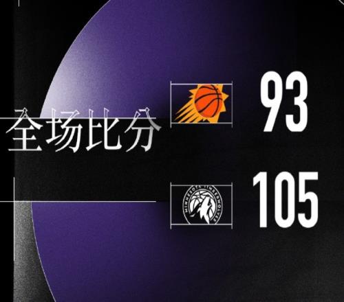 志在横扫！森林狼主场齐声高喊“Wolvesinfour”