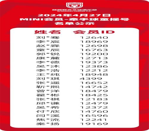 4月27日比赛MINI会员专属牵手球童招募公示