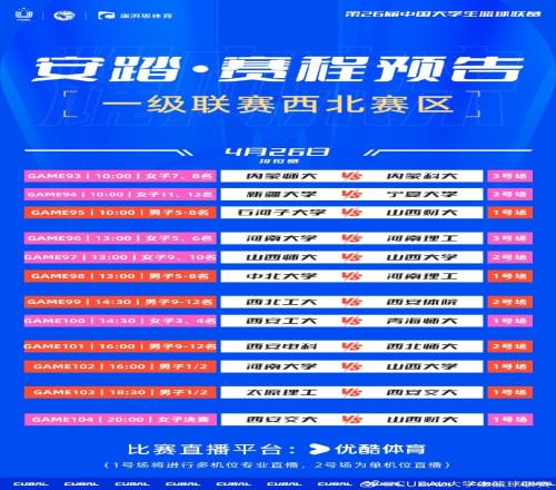 CUBAL明日赛程：女篮决赛西安交大VS山西财大男篮将迎两场半决赛