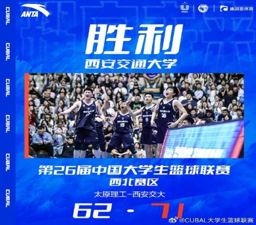 CUBAL赵晨曦17+14葛作壮17分西安交大力克太原理工