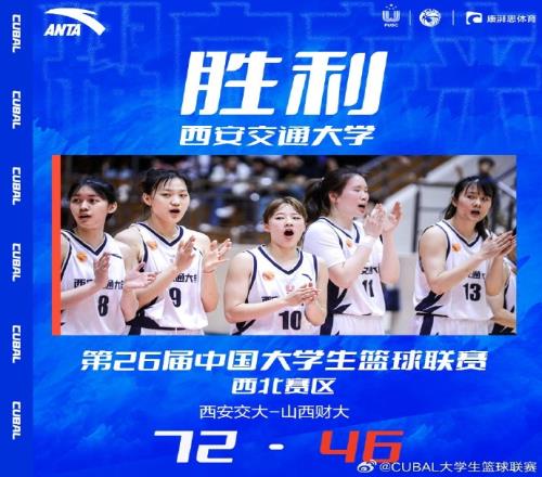 CUBA女篮郭晓妮22+8鲁娜21分西安交大胜山西财大夺西北王