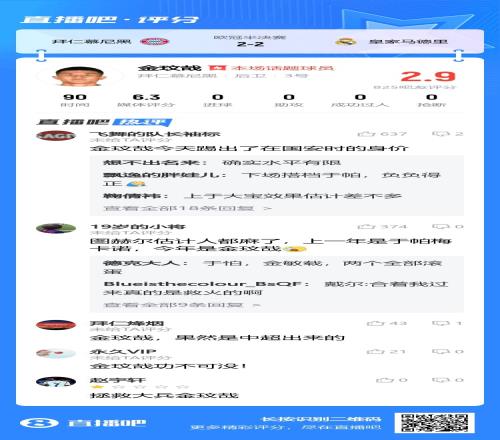 漏人+送点！吧友锐评金玟哉：今天踢出了在国安时的身价