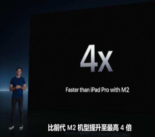 你买吗苹果推出新IPad性能提高4倍：选配加满26297元1T以下残血CPU