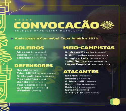 内马尔伤缺！巴西美洲杯名单：维尼修斯领衔，热苏斯、胖虎落选