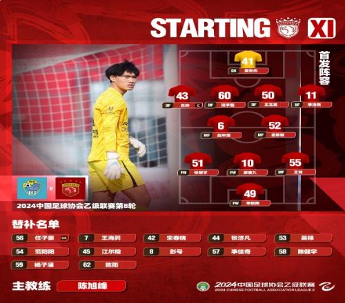 今日首发名单2024中乙联赛第8轮，广西恒宸vs上海海港B队