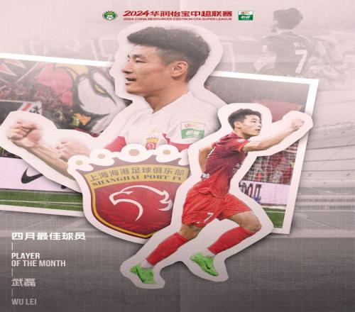 恭喜我们的“核武7”连续两个月获得中超月度最佳球员!