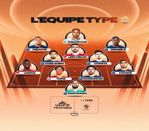 UNFP评法甲赛季最佳阵：姆巴佩奥巴梅扬登贝莱领衔，巴黎7人入选