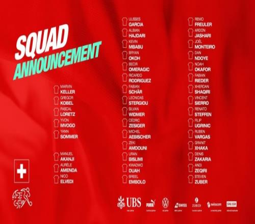 瑞士欧洲杯初选名单：索默、扎卡、沙奇里、阿坎吉在列