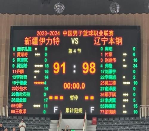 势如破竹!辽宁男篮豪取总决赛11连胜