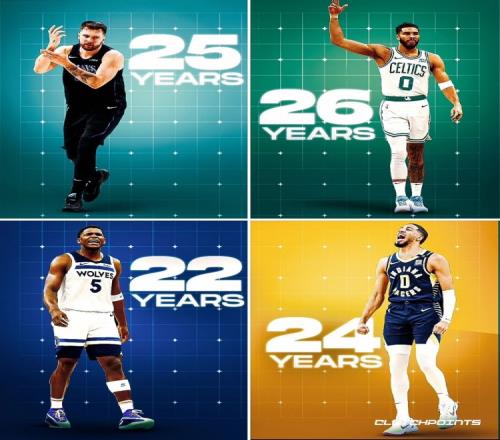 四强球队头牌都不超26岁！美媒：无詹杜库卡NBA新时代正式开启