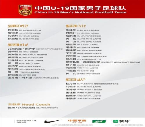 成都蓉城小将入选中国U16、U19国家男子足球队!