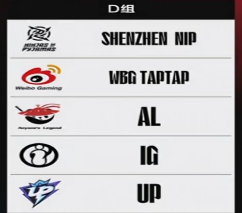 LPL夏季赛抽签D组：NIP、WBG、AL、iG、UP