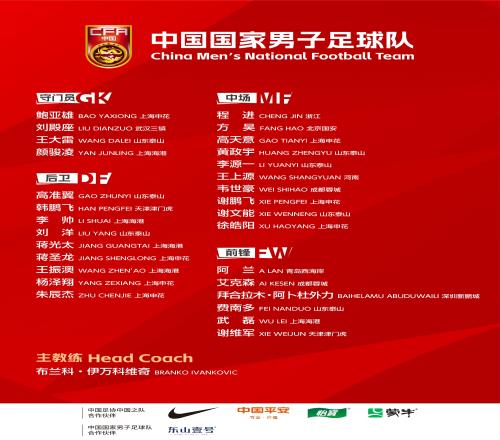 国足名单俱乐部分布:泰山、申花均7人入选成大户,海港5人