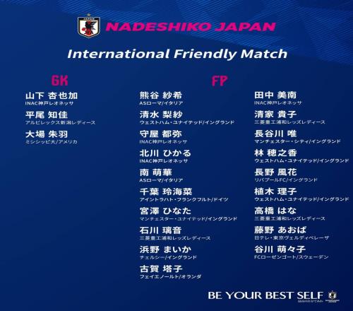 日本女足最新大名单：长谷川唯、宫泽日向等13名海外球员入选