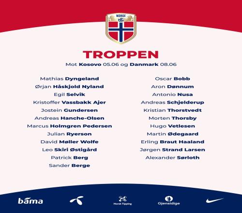 挪威友谊赛名单：哈兰德、厄德高领衔，索尔罗特、奥斯卡鲍勃在列
