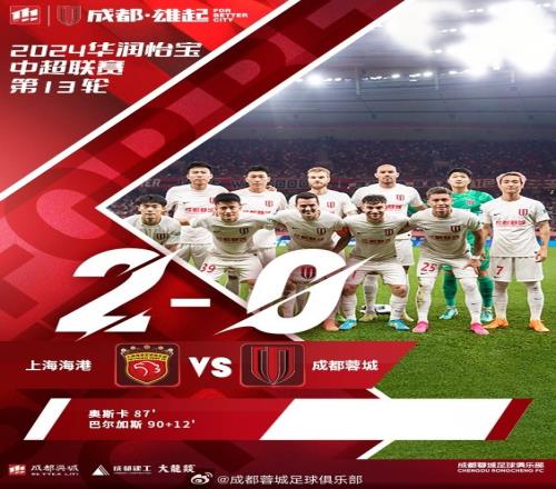 成都蓉城客场对阵上海海港,最终02不敌对手,下一场继续拼搏