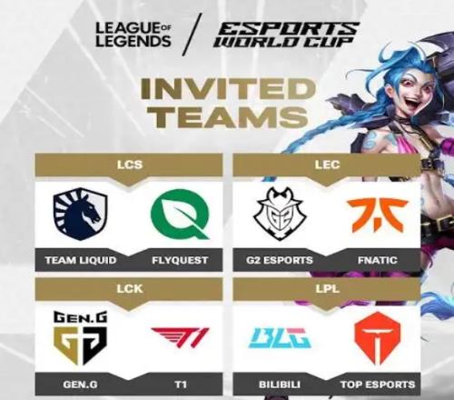 MSI复活赛！电竞世界杯公布LOL直邀战队：BLG、TES、GEN、T1、G2