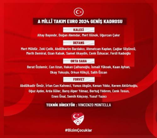 土耳其欧洲杯35人初选名单：恰尔汗奥卢领衔居勒尔&伊尔迪兹在列