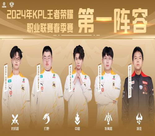 KPL春季赛一阵：狼队包揽四席，AG大帅获一阵游走