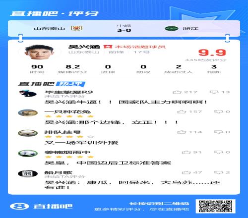 下一位!吧友大赞吴兴涵:一场军训一外援,康瓜、阿代米、奥乌苏