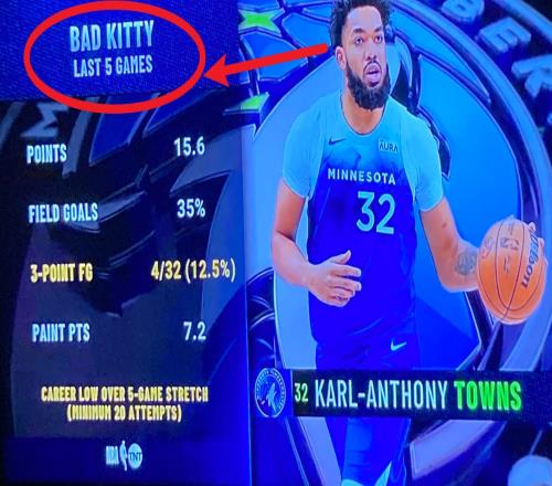 有新外号了!近5场三分32中4!官方嘲讽唐斯:BadKitty坏猫咪!