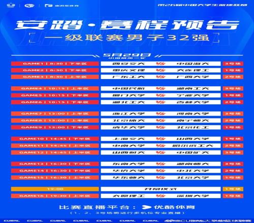 CUBAL明日全国大赛赛程：太理VS深大中南VS哈工大