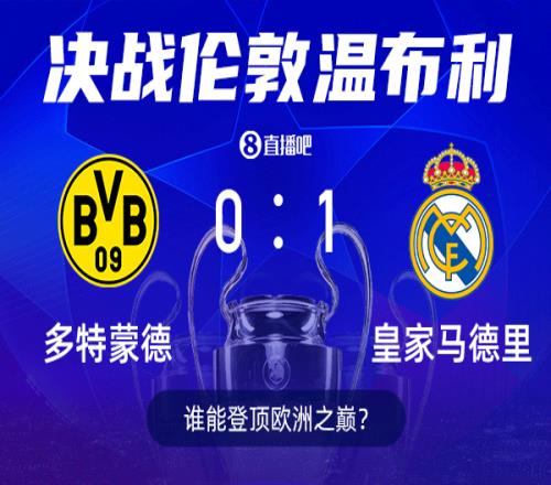 结果早被你“截”中截图预测欧冠决赛比分,看看谁最刺激谁最准