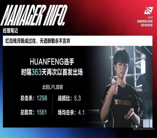 红白残月既成过往天道酬勤永不言弃！Huanfeng时隔363天再次首发登场