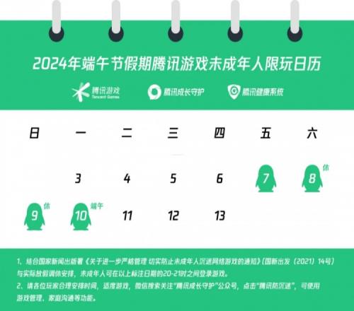 腾讯发布端午未成年限玩规定：6.76.10，每天一小时！