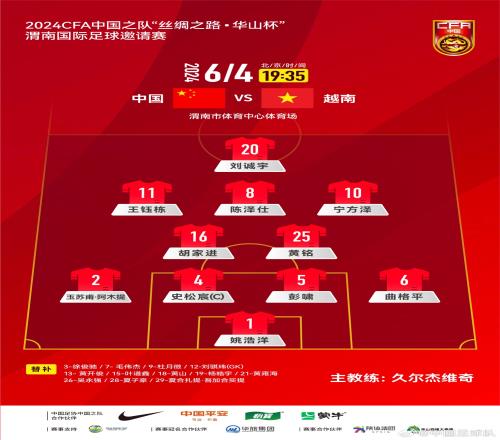 渭南四国赛首战!U19中国vs越南首发:王钰栋、宁方泽先发