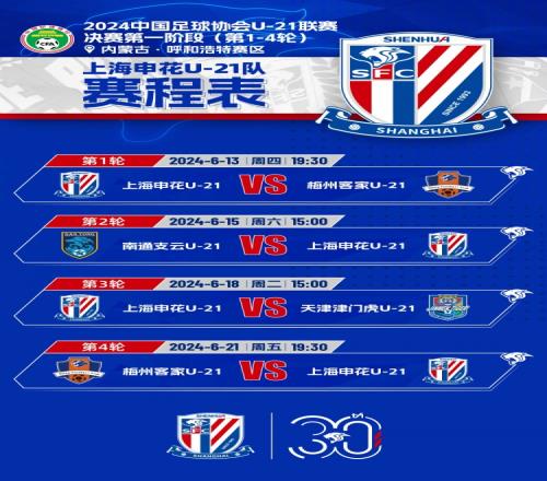 U21联赛决赛阶段将于6月13日开赛,为上海申花U21队加油