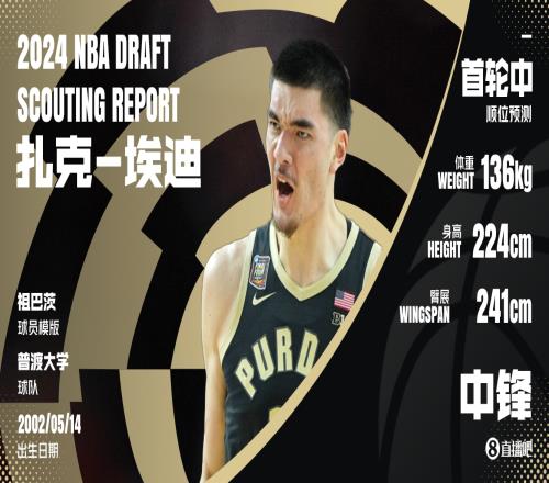 出乎意料!灰熊用9号签选中了加拿大中锋扎克埃迪