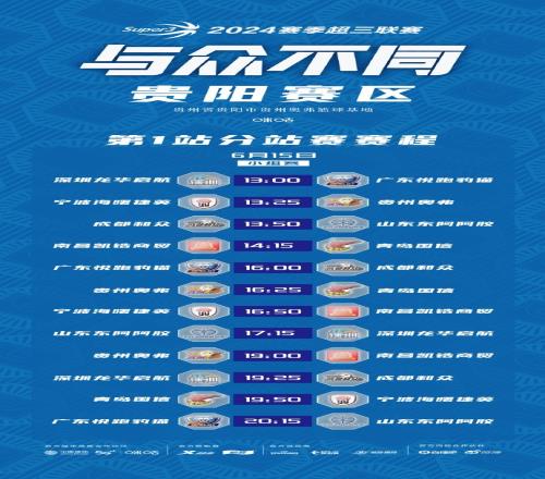 【6月15日赛程预告】超三联赛贵阳、武汉赛区首站比赛明日开战!