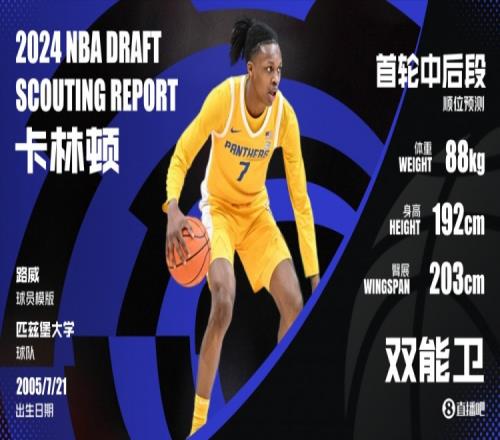 大号路威!卡林顿:18岁瘦弱中投靓仔进攻核心打法能否带到NBA
