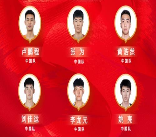 FIBA三人篮球U23国家联赛邯郸站:中国U23男队获得第四比赛日冠军