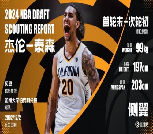 模版贝恩!杰伦泰森:大三场均19.6分强势主攻侧翼潜在优质轮换