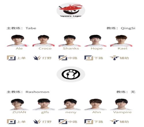 LPL明日首发:Hope交手AhnCreme+Tian直面Scout+Weiwei