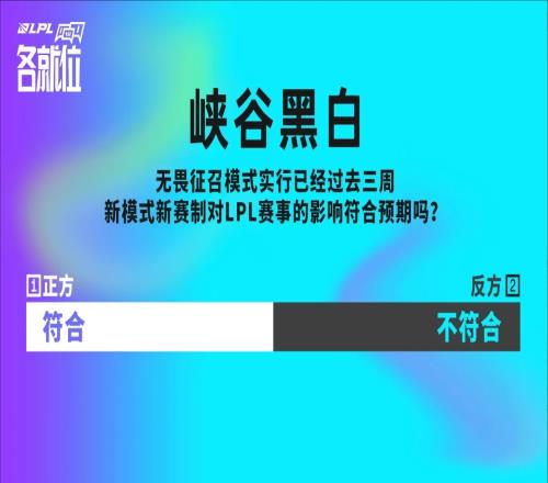 无畏征召模式实行已经过去三周吧友们觉得比赛观感是否达到预期