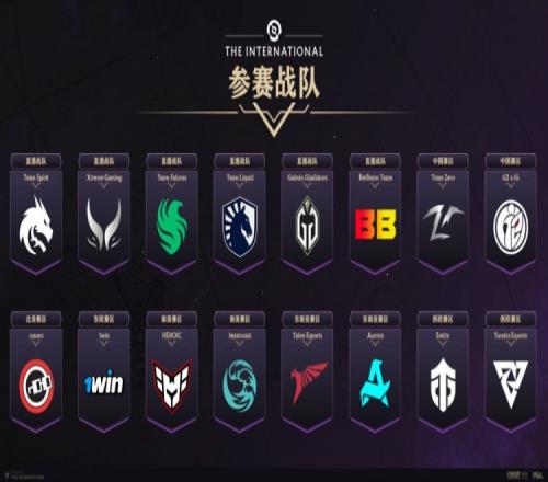 TI13预选赛全部结束，十六支参赛战队剑指哥本哈根