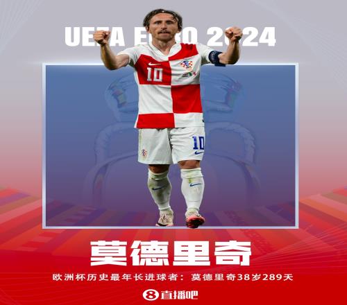 38岁289天!!莫德里奇成为欧洲杯历史最年长进球者!