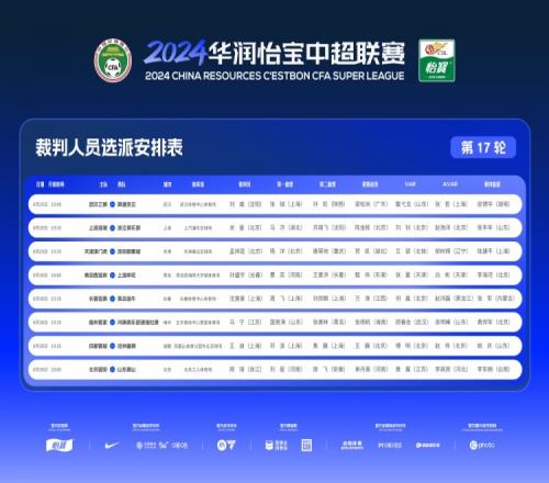 中超第17轮裁判：邢琦执法国安vs泰山焦点战马宁主哨梅州vs河南