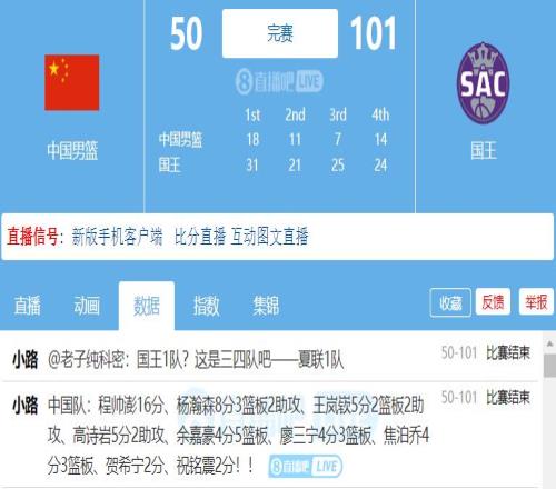 得分没有输分多!中国男篮全场仅50分却惨败51分!