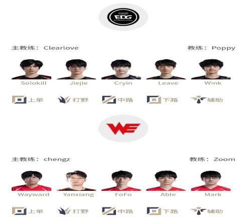 LPL明日首发:Heng被斩杀WE新人打野Yanxiang首发!haichao对线Shanks