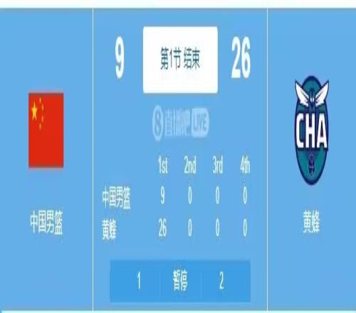 中国男篮首节得到9分出现9失误单节926落后黄蜂17分!