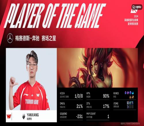 新人哥这么强!Yanxiang生涯LPL第一场就拿下MVP婕拉108