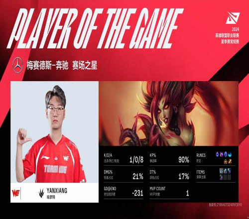 在LPL的首秀!WE新人打野Yanxiang两局数据3013,节奏不输Jiejie