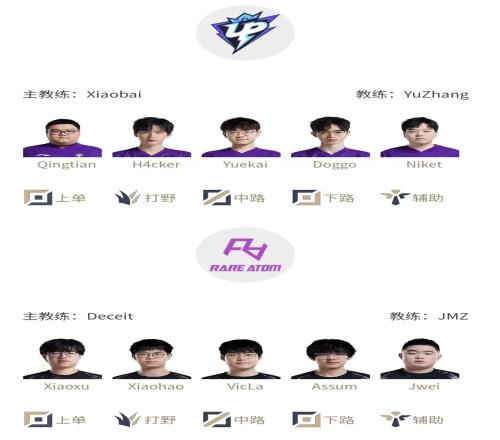 LPL明日首发:晴天骇客交手小徐小浩次场Shanks直面Rookie