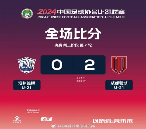 U21联赛决赛第二阶段第7轮:成都蓉城20沧州雄狮